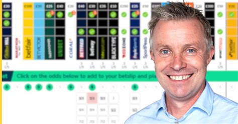 oddschecker spfl|SPL Betting Odds & Lines .